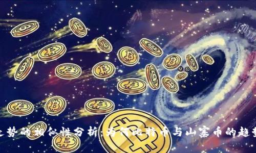 加密货币走势的相似性分析：为何比特币与山寨币的趋势相互影响