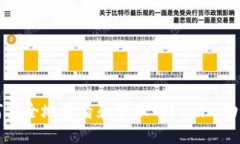如何安全地查看和管理Tokenim助记词