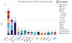Tokenim开户的风险分析与预防措施