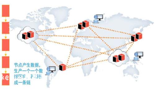 Tokenim提现教程：如何安全快捷地提取你的资产