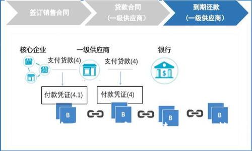 Tokenim在国内如何实现快速、安全的转账？