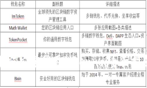 如何安全使用Tokenim：全面指南