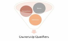 Tokenim钱包恢复时间及常见