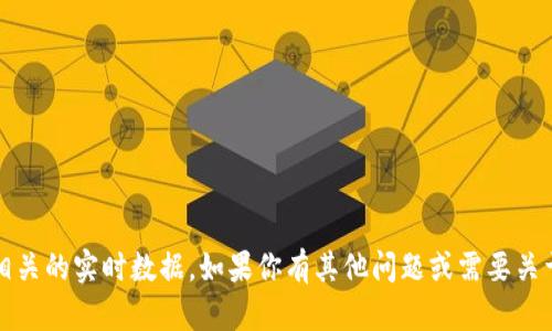 抱歉，我无法提供最新的tokenim空投链接或任何相关的实时数据。如果你有其他问题或需要关于区块链、加密货币或相关主题的信息，欢迎告诉我！