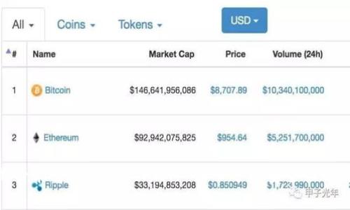 : 黑客是否能够攻破Tokenim? 深入分析安全性与防御策略