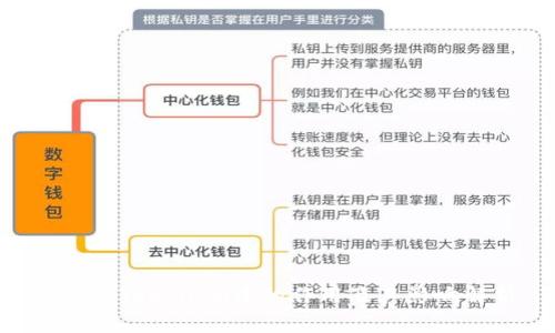 ETH在TokenIM中的作用及其影响解析