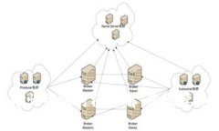 TokenIM转出到账时间详解：您需要知道的一切