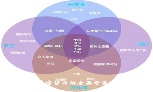 数字加密货币的全面分类与解析