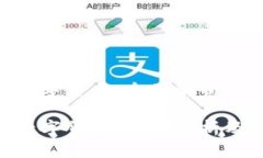 EDR加密数字货币：全面解