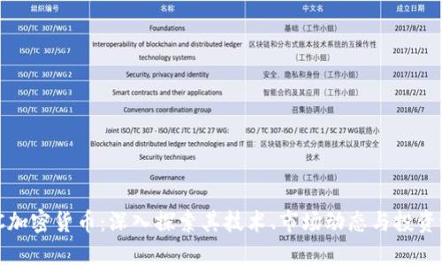 MYC加密货币：深入探索其技术、市场动态与投资潜力