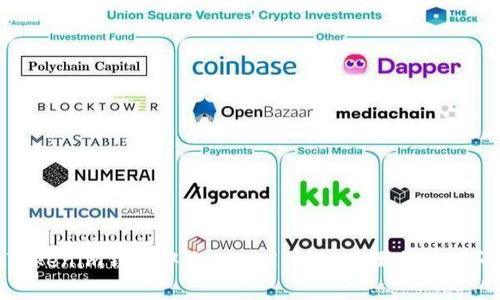 如何在Tokenim钱包中充入TRX：详细步骤与常见问题解答