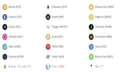 探索欧意Tokenim钱包：功能