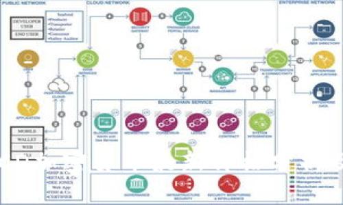 2023年BCD加密货币最新价格分析及投资指南