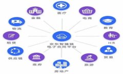 全面解读DYN加密货币：投