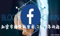 全球货币加密市场价格分析：2023年的趋势与展望