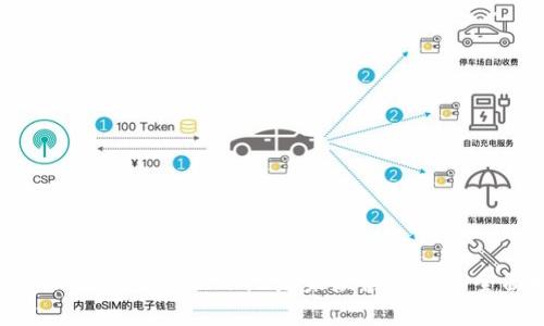 解决Tokenim钱包显示地址未激活问题的全面指南