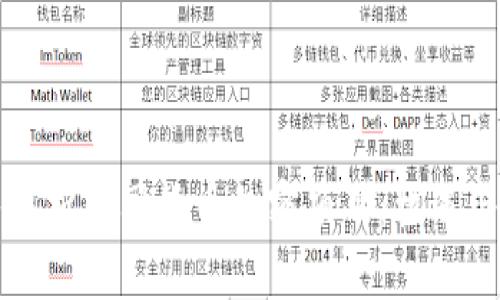 深入解析中国货币加密项目：机遇与挑战