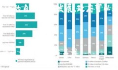 ![CDATA[伊朗加密货币创收：