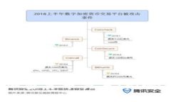 Visa 暂停加密货币交易：影响与前景分析