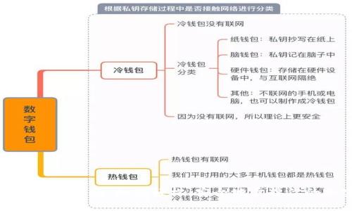 加密货币出售指南：如何轻松、安全地卖掉你的加密资产