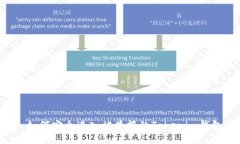 ### 如何安全进入被举报的Tokenim钱包链接？