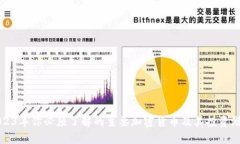 2023年你必须了解的主要加密货币及其投资潜力