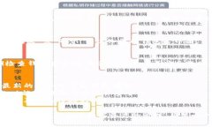 创建Tokenim钱包的步骤相对简单，但您需要仔细填