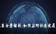 美国加密货币政策全景解