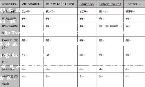 联系Tokenim客服的方式有多种，具体取决于Tokenim提供的服务渠道。以下是一些常见的联系方法：

1. **官方网站**: 访问Tokenim的官方网站，通常有“联系我们”或“客服支持”页面，其中会提供客服邮箱或在线客服的链接。

2. **社交媒体**: 许多公司在社交媒体平台上设有官方账号，如Twitter、Facebook、Telegram等。你可以通过这些平台直接联系Tokenim客服，获取最新的信息和帮助。

3. **电子邮件**: 如果官方提供了客服邮箱，可以通过发送邮件来联系客服。确保在邮件中详细描述你的问题或需求，以便客服能够快速、准确地回应。

4. **在线聊天**: 一些网站会提供在线聊天功能，你可直接与客服代表实时沟通。

5. **FAQ和帮助中心**: 在联系之前，可以先查阅Tokenim的常见问题解答及帮助中心，有时你所遇到的问题已经被解答。

请根据Tokenim的官方网站提供的信息选择最适合你的联系方式。