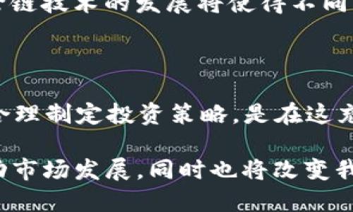 加密货币最新行情分析：2023年市场趋势与投资策略

加密货币, 市场行情, 投资策略, 比特币/guanjianci

### 内容大纲

1. 引言
   - 加密货币的兴起及其影响
   - 当前市场的总体趋势
2. 加密货币市场概述
   - 当前主要加密货币表现
   - 市场市值与交易量变化
3. 决定加密货币行情的关键因素
   - 政策及监管环境
   - 市场需求与投资者情绪
   - 技术发展与创新
4. 主要加密货币行情分析
   - 比特币（BTC）
   - 以太坊（ETH）
   - 其他重要币种（如BNB、SOL等）
5. 投资策略建议
   - 长期投资与短期交易的对比
   - 风险管理与资产配置
   - 选币策略建议
6. 未来市场展望
   - 预计的发展趋势
   - 技术创新与市场适应性
7. 结论
   - 个人投资者的机遇与挑战
   
### 内容主体

#### 引言

加密货币的出现彻底改变了传统金融的面貌，其去中心化的特性吸引了全球大量投资者的关注。从比特币的诞生到如今的多种加密资产，数字货币不仅成为了投资的热门选择，更是引发了关于金融自由的广泛讨论。当前的市场行情，除了加密资产本身的波动外，外部经济环境、政策变化等因素也对其产生了深远的影响。

在本文中，我们将深入分析当前加密货币市场的行情，解析影响价格变化的多种因素，并为投资者提供有效的投资策略，以便在这动荡的市场中寻找最佳机会。

#### 加密货币市场概述

目前，加密货币的市场状况既充满挑战又伴随着机遇。根据最新数据，整体市场市值已达到数万亿美元，尽管在过去几个月内经历了剧烈的波动，但主流加密货币依然吸引了大量的交易者和投资者。

截至2023年10月，市场上最大的加密货币依然是比特币和以太坊。比特币的市值占据市场的首位，随着时间的推移，其在投资界的认可度逐渐提高。而以太坊由于其强大的智能合约功能，在去中心化金融（DeFi）和非同质化代币（NFT）领域中的应用逐渐增加，保持着良好的市场表现。

#### 决定加密货币行情的关键因素

政策及监管环境

加密货币的行情受政策和监管环境的影响极大。各国政府对加密货币的态度不同，有些国家欢迎其发展，其他国家则对其采取监管措施。最近，中国对加密货币的管控政策以及美国对数字资产的监管力度，不同程度地影响了市场的投资者信心。这种政策的不确定性是导致价格波动的一大因素。

市场需求与投资者情绪

市场需求是推动加密货币价格变化的核心因素之一。投资者的情绪、市场的供需关系都会直接影响到数字资产的价格。最近一些大型机构如特斯拉和MicroStrategy投资比特币，使得市场的关注度和需求剧增。相对而言，任何负面新闻或市场恐慌，都可能快速引发抛售潮。

技术发展与创新

技术创新是加密货币市场长期发展的动力来源。例如，以太坊的升级计划（如以太坊2.0）和Layer 2解决方案的推出，不仅提高了网络的交易速度和安全性，也增强了其市场竞争力。这些持续的技术革新使得市场投资者对未来充满期待，同时也提升了对项目的信任度。

#### 主要加密货币行情分析

比特币（BTC）

比特币作为加密货币的“黄金标准”，长期以来一直是市场的风向标。随着全球经济的不确定性增加，许多投资者将比特币视为数字化的避险资产。当前，比特币的价格在经历了一轮大幅波动后，形成了一定的支撑位，持续吸引着一部分长期投资者的关注。

以太坊（ETH）

以太坊在市场上的表现同样值得关注。作为一个支持智能合约的区块链平台，以太坊不仅在DeFi领域取得了显著进展，同时NFT市场的快速发展使得以太坊的应用场景越来越广泛。当前其价格走势经历了一波回调，但依然维持较高的市场关注度，许多投资者看好其未来增长潜力。

其他重要币种（如BNB、SOL等）

除了比特币和以太坊外，BNB和Solana等其他币种的表现也引人注目。BNB凭借其Binance交易所的支持，在流动性和应用上获得了极大的优势。Solana则因其高吞吐量和低交易成本，受到开发者和投资者的青睐。这些币种的发展动态反映了市场更广泛的技术和经济趋势。

#### 投资策略建议

长期投资与短期交易的对比

在决定投资策略时，投资者需要评估个人的风险承受能力与投资目标。长期投资者通常会选择在市场波动期间保持耐心，持有以期实现资产的长期增值。而短期交易则需要更高的市场敏感性与技术分析能力，适合那些希望在短时间内获得收益的投资者。

风险管理与资产配置

无论采取哪种投资策略，风险管理都是至关重要的。建议投资者设定合理的止损策略，并根据市场情况进行适时的资产配置。尽量避免将所有资本投入单一资产，分散投资可以有效降低风险。

选币策略建议

选择合适的币种进行投资需要对项目背景、技术实力及市场需求等进行全面分析。尤其是在新兴项目层出不穷的情况下，深入的研究与了解会帮助你做出更明智的投资决策。

#### 未来市场展望

预计的发展趋势

随着技术和市场的不断发展，加密货币的未来趋势将如何演变？不少分析师认为，未来几年内，我们可能会看到更多的金融机构进入加密市场，为其带来更强的流动性与活跃度。同时，监管政策的透明化将为市场的健康发展创造良好的环境。

技术创新与市场适应性

技术创新是推动加密货币市场不断演进的核心动力。未来，随着Layer 2解决方案的推广，网络拥塞问题将得到缓解，交易成本将有望降低。此外，跨链技术的发展将使得不同区块链之间的交互更加顺畅，进一步推动整个行业的生态系统繁荣。

#### 结论

综合来看，2023年加密货币市场在经历了一系列的波动与变化后，依然充满机会与挑战。对个人投资者而言，理解市场趋势、掌握风险管理技巧和合理制定投资策略，是在这充满变数的市场中生存和发展的关键。

在进行加密货币投资时，保持冷静的头脑、持续关注技术与政策的变化，将是投资成功的关键所在。未来，加密货币不仅将继续吸引更多的资金，推动市场发展，同时也将改变我们对金融体系的理解与运用。投资者们，需要把握时代的浪潮，才能在未来的市场中立于不败之地。