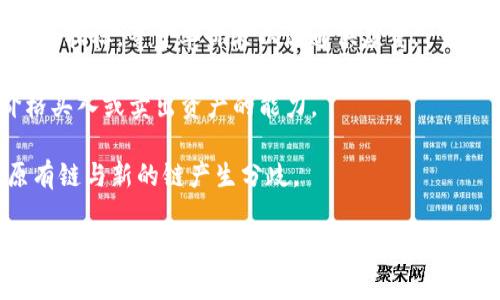 加密货币相关的英文术语有很多，以下是一些常见的加密货币相关英文单词及其简要释义：

1. **Cryptocurrency （加密货币）**: 一种使用密码学技术保障交易安全的数字货币。
   
2. **Blockchain （区块链）**: 一种去中心化的分布式账本技术，是加密货币的基础。

3. **Decentralized Finance (DeFi) （去中心化金融）**: 利用区块链技术提供的金融服务，不依赖传统金融中介。

4. **Bitcoin （比特币）**: 第一种也是最著名的加密货币，由中本聪于2009年推出。

5. **Altcoin （山寨币）**: 除比特币之外的其他加密货币，如以太坊、瑞波币等。

6. **Mining （挖矿）**: 使用计算能力解决复杂数学问题，以获得新加密货币的过程。

7. **Wallet （钱包）**: 存储加密货币的数字工具，分为热钱包和冷钱包。

8. **Exchange （交易所）**: 允许用户以法定货币或其他加密货币买卖加密货币的平台。

9. **Token （代币）**: 在特定区块链平台上发行的数字资产，通常有其特定功能和用途。

10. **Smart Contract （智能合约）**: 自执行合约，在满足预定条件时自动执行条款，运行在区块链上。

11. **FOMO (Fear of Missing Out) （错失恐惧症）**: 投资者因害怕错过机会而急于投资的心理现象。

12. **HODL （持有）**: 起初是拼写错误的“hold”，意指长期持有加密货币而非短期交易。

13. **Market Cap （市值）**: 一种衡量加密货币总价值的指标，等于单价乘以流通供应量。

14. **Liquidity （流动性）**: 指能够迅速以当前市场价格买入或卖出资产的能力。

15. **Fork （分叉）**: 对加密货币协议进行修改，导致原有链与新的链产生分歧。

以上是一些基本的加密货币相关英文单词，理解这些术语有助于深入了解加密货币及其运作机制。如果你需要更详细的信息或者特定术语的解释，请告诉我！