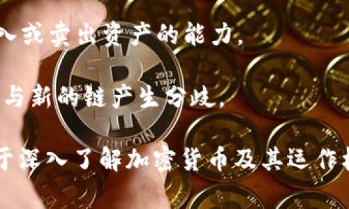 加密货币相关的英文术语有很多，以下是一些常见的加密货币相关英文单词及其简要释义：

1. **Cryptocurrency （加密货币）**: 一种使用密码学技术保障交易安全的数字货币。
   
2. **Blockchain （区块链）**: 一种去中心化的分布式账本技术，是加密货币的基础。

3. **Decentralized Finance (DeFi) （去中心化金融）**: 利用区块链技术提供的金融服务，不依赖传统金融中介。

4. **Bitcoin （比特币）**: 第一种也是最著名的加密货币，由中本聪于2009年推出。

5. **Altcoin （山寨币）**: 除比特币之外的其他加密货币，如以太坊、瑞波币等。

6. **Mining （挖矿）**: 使用计算能力解决复杂数学问题，以获得新加密货币的过程。

7. **Wallet （钱包）**: 存储加密货币的数字工具，分为热钱包和冷钱包。

8. **Exchange （交易所）**: 允许用户以法定货币或其他加密货币买卖加密货币的平台。

9. **Token （代币）**: 在特定区块链平台上发行的数字资产，通常有其特定功能和用途。

10. **Smart Contract （智能合约）**: 自执行合约，在满足预定条件时自动执行条款，运行在区块链上。

11. **FOMO (Fear of Missing Out) （错失恐惧症）**: 投资者因害怕错过机会而急于投资的心理现象。

12. **HODL （持有）**: 起初是拼写错误的“hold”，意指长期持有加密货币而非短期交易。

13. **Market Cap （市值）**: 一种衡量加密货币总价值的指标，等于单价乘以流通供应量。

14. **Liquidity （流动性）**: 指能够迅速以当前市场价格买入或卖出资产的能力。

15. **Fork （分叉）**: 对加密货币协议进行修改，导致原有链与新的链产生分歧。

以上是一些基本的加密货币相关英文单词，理解这些术语有助于深入了解加密货币及其运作机制。如果你需要更详细的信息或者特定术语的解释，请告诉我！