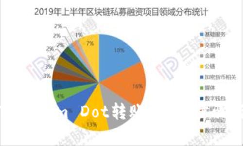 如何快速完成Tokenim Dot转账：详细步骤与常见问题解答