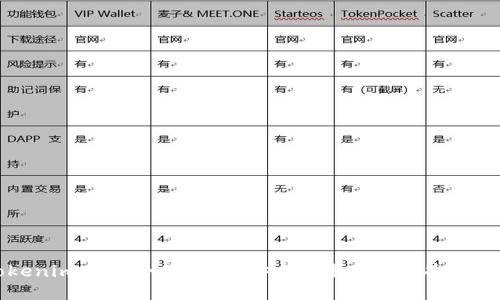 揭秘Tokenim空投合约：如何安全获取Token并最大化收益