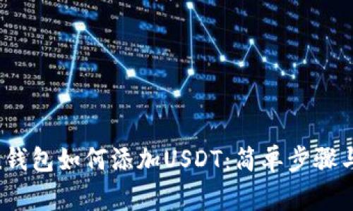 IM Token钱包如何添加USDT：简单步骤与注意事项
