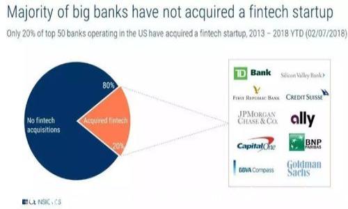 
如何评估上市公司在加密货币领域的投资潜力？