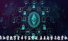 2023年加密数字货币市值突