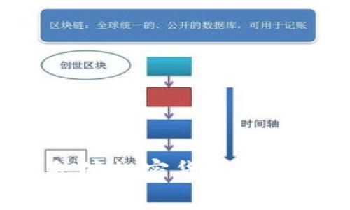如何高效采矿加密货币：新手必备指南