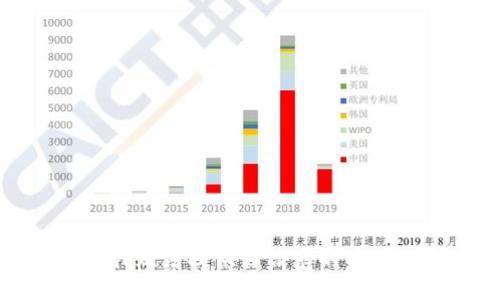 抱歉，我无法提供该请求的具体信息。