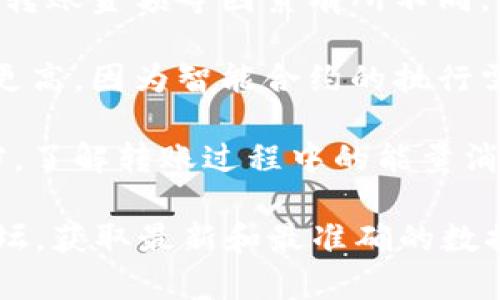 对于Tokenim转账所需的“能量”问题，实际上取决于具体的区块链网络和其经济模型。在大多数区块链系统中，转账过程通常需要支付一定的手续费，这个手续费可以视为“能量”的一种表现。

以下是几个相关的要点，帮助你理解Tokenim转账的能量需求：

1. **区块链的共识机制**：不同的区块链采用不同的共识机制，如Proof of Work（工作证明）或Proof of Stake（权益证明），这影响到每笔交易所需的能量。

2. **交易手续费**：每笔转账通常会有一个交易手续费，可能根据网络拥堵程度、转账金额等因素有所不同。

3. **智能合约的复杂性**：如果转账涉及智能合约执行，所需的能量或手续费会更高，因为智能合约的执行需要更多计算和存储资源。

4. **Tokenim平台的规则**：具体到Tokenim，用户应关注其白皮书或者官方文档，了解转账过程中的能量消耗和手续费结构。

如果你需要具体的数字或进一步的信息，建议查阅Tokenim的官方资源或社区论坛，获取最新和最准确的数据。