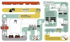 在寻找Tokenim平台上的USD