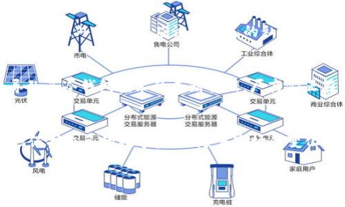 Tokenim 是一种数字资产管理工具，通常被认为是“冷钱包”。冷钱包是指未连接到互联网的存储方式，这种方式能够有效防止黑客攻击和恶意软件的侵害，从而提升数字资产的安全性。

以下是更详细的解释：

什么是冷钱包和热钱包
在讨论 Tokenim 之前，我们需要了解冷钱包与热钱包的区别。冷钱包是指不与互联网相连的存储设备，通常用于长期储存数字资产。它们可以是硬件钱包、纸钱包或其他离线存储方式。相对而言，热钱包则是始终连接到互联网的数字资产存储方式，例如在线交易所或手机应用钱包。这种方式的好处是方便快捷，但安全性较差，更容易受到攻击。

Tokenim 的功能与优势
Tokenim 作为一种冷钱包工具，拥有多个优势。首先，它提供了高安全性，用户可以将自己的数字资产安全地存储在离线环境中。此外，Tokenim 还支持多种数字货币，这使得它成为一个多功能的资产管理工具。用户可以通过简单的操作来管理和转移他们的资产，避免了传统钱包的复杂性。

如何安全使用 Tokenim
使用 Tokenim 时，确保设备本身的安全是关键。用户应避免在不安全的电脑上下载或安装软件。同时，定期备份钱包数据也是一项重要工作，以防数据丢失。此外，用户还应该对自己的私钥进行妥善管理，不应将其泄露给他人，以防止盗窃。

冷钱包的市场趋势
随着数字货币的普及，冷钱包的需求不断上升。越来越多的投资者意识到仅使用热钱包的风险，因此他们转向使用冷钱包来保护自己的资产。这一趋势导致了冷钱包技术的不断创新，厂商们正在努力提供更加先进和用户友好的产品。同时，市场上也出现了一些与冷钱包相关的保险服务，为用户提供额外的保障。

总结
Tokenim 作为一种冷钱包，提供了高效、安全的数字资产管理解决方案。通过了解冷钱包与热钱包的区别，以及如何安全使用 Tokenim，用户可以更好地保护自己的数字资产。随着市场的变化，冷钱包将在未来扮演更加重要的角色。

希望这个内容对你理解 Tokenim 作为冷钱包有帮助！如果你还有其他的问题或需要进一步的解释，欢迎随时询问。