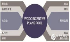 “Tokenim导入钱包”指的是