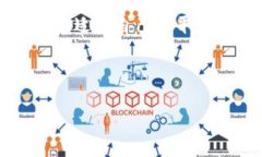 在讨论Tokenim和火币网的安