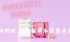 币安与Tokenim的对比：深度