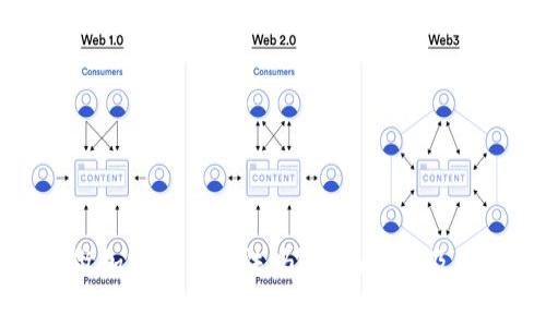 去泰国做加密货币合法吗？全面解析及注意事项