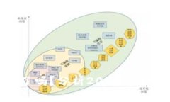 加密货币熊市结束了吗？