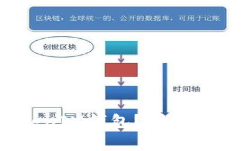 如何顺利申请TokenIM钱包？详细流程与注意事项解析