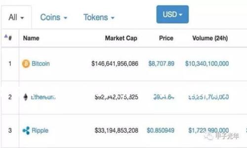 似乎你提到的“tokenim不能ico了”可能是在讨论某个加密货币或区块链项目的变化或现状。为了更好地帮助你，我需要一些上下文或具体的细节，比如你想了解的内容或问题的具体方面。

如果你可以提供更多信息，我会很乐意为你解答！