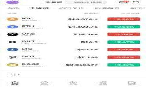 SWC加密货币：如何通过投资SWC来解决资产管理痛点